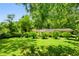 Scenic view of the lush, green backyard offering ample space and privacy, framed by mature trees and shrubbery at 1492 Sagewood Cir, Stone Mountain, GA 30083
