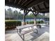 Gather with friends and Gathering in the community picnic area, equipped with tables, grills, and a relaxing atmosphere at 1063 Winding Branch Dr, Canton, GA 30114