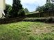Backyard features a partially fenced yard at 210 Ormond Sw St, Atlanta, GA 30315