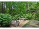 Serene backyard with seating and lush greenery. Enjoy the peaceful outdoor space and garden at 240 Nacoochee Nw Dr, Atlanta, GA 30305