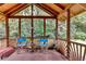 Covered screened porch with wood ceiling, charming furniture, and view to the lush backyard at 3232 Valaire Drive Dr, Decatur, GA 30033