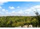 Breathtaking view of the city skyline from the rooftop at 3286 Northside Nw Pkwy # Ph2, Atlanta, GA 30327