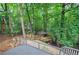 View from the deck looking over the backyard with a swing set and play area at 425 Bellflower Ct, Roswell, GA 30076