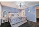 Bedroom with blue walls, a cozy bed, and stylish nightstands, creating a relaxing atmosphere at 252 Parkway Ct, Dallas, GA 30157