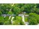 An aerial shot showcases homes and surrounding lush greenery, offering a tranquil residential setting at 2254 Glendale Dr, Decatur, GA 30032