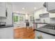 Modern kitchen with white cabinets, stainless steel appliances, black countertops and wood floors at 1747 Remington Rd, Atlanta, GA 30341