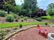 Backyard landscaping with lush greenery and a cozy seating area at 703 Overlook Point, Woodstock, GA 30189