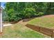 Landscaped backyard features retaining wall, green grass and blue sky at 3065 Moser Way, Marietta, GA 30060