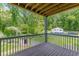Cozy back porch with wood floors and a beautiful view of the trees and backyard at 1410 Eastland Rd Se Rd, Atlanta, GA 30316