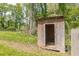 Weathered wooden shed with an open doorway, set in a grassy backyard at 1410 Eastland Rd Se Rd, Atlanta, GA 30316