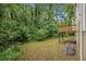 Lush backyard featuring a well-maintained lawn with a wood deck at 2120 Glenwood Downs Dr, Decatur, GA 30035
