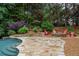 Backyard with a stone fire pit, in-ground pool, and lush landscaping surrounded by mature trees at 165 Ansley Way, Roswell, GA 30075