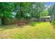 Spacious backyard with a fire pit, benches, and lush greenery provides ample space for outdoor activities at 802 Bluff Pl, Woodstock, GA 30188