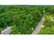 Serene wooded lot, with a view of a nearby house, ideal for building a secluded retreat at 5680 Whitner Dr, Atlanta, GA 30327