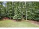Backyard featuring green grass, a wooded area, a fire pit and a wood fence at 9470 Hillside Dr, Roswell, GA 30076