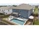 Aerial view of a backyard with a pool, patio area, outdoor seating, and manicured landscaping at 244 Citrine Way, Acworth, GA 30101