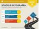 School report showing nearby schools and their ratings in the area at 1769 W Austin Rd, Decatur, GA 30032