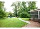 Inviting backyard oasis featuring a sparkling pool, lush lawn, and mature trees for ultimate relaxation at 5254 Corinth Dr, Stone Mountain, GA 30087