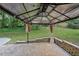 Outdoor patio with pergola, brick surround, and manicured lawn at 4363 Old Mabry Road Northeast Ne Rd, Roswell, GA 30075