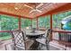 Relaxing screened porch with table and chairs overlooking the trees, ceiling fan, and wall mounted television at 3605 Hickory Se Cir, Smyrna, GA 30080