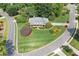 Expansive aerial view of the property showcasing the lush landscaping, circular driveway, and serene surroundings at 501 Avery Creek Pointe, Woodstock, GA 30188
