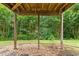 Covered patio with a stone base overlooking a green backyard with mature trees at 950 Mill Creek Ave, Canton, GA 30115