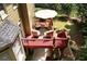 Aerial view of a spacious upper deck with patio furniture and red wood planks, perfect for outdoor relaxation and entertainment at 28 Mcevers Branch Ct, Acworth, GA 30101
