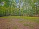 Fenced in backyard at 5642 Dorsett Shoals Rd, Douglasville, GA 30135