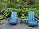 Cozy backyard seating area with two blue Adirondack chairs surrounded by hydrangeas and lush greenery at 377 Camden Ne Rd, Atlanta, GA 30309