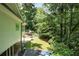 Backyard features landscaped yard and stone patio at 377 Camden Ne Rd, Atlanta, GA 30309