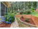 Landscaped backyard featuring vibrant hydrangea bushes, a stone pathway, and wooden retaining walls for added curb appeal at 2905 Ivey Ridge Ln, Roswell, GA 30076