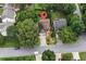 Aerial view of the property showing the house, backyard, surrounding neighborhood, and mature trees at 914 Wenham Ln, Lawrenceville, GA 30044