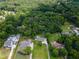 Expansive aerial view showcases the home's setting among lush greenery and nearby homes at 4017 S South Bogan Road Rd, Buford, GA 30519