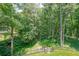 A fenced backyard with a lush, wooded area at 1403 Benbrooke Circle Northwest Nw Cir, Acworth, GA 30101