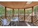 Charming screened-in porch with a small table setting, providing a peaceful outdoor space at 505 Samaritan Dr, Cumming, GA 30040