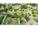 Aerial view showcasing a charming neighborhood with tree-lined streets and manicured lawns at 3635 Bardfield Ct, Cumming, GA 30041