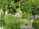 Aerial view of the home showcasing lush greenery, manicured lawns, and a serene neighborhood setting at 2259 Eastway Rd, Decatur, GA 30033