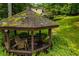 Secluded gazebo nestled in lush greenery offering a peaceful retreat at 9018 Lakeview Pkwy, Villa Rica, GA 30180