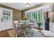 Charming breakfast nook with bay window views of backyard at 260 Waverly Hall Dr, Roswell, GA 30075