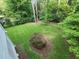 A lush green backyard featuring mature trees and well-maintained lawn space at 3054 Whisper Knob Rd, Marietta, GA 30062