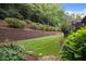 Spacious backyard with retaining wall and mature landscaping at 208 Grandmar, Canton, GA 30115