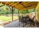 Covered patio with a dining table, chairs, and a view of the backyard and greenery at 1542 Idlewood Rd, Tucker, GA 30084