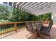 Relaxing outdoor deck area with comfortable seating under a stylish striped awning, perfect for enjoying the backyard view at 4665 Idlewood Dr, Cumming, GA 30040