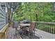 Exterior view of a wooden deck with outdoor furniture and lush greenery at 3461 Dianthus Ln, Lawrenceville, GA 30044