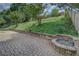 Landscaped backyard with a stone patio and a built-in fire pit area at 1065 Chippewa Oak Dr, Dacula, GA 30019
