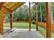 A home's backyard as viewed from the concrete patio with stained wood supports at 1169 Dorby Park Ne Dr, Brookhaven, GA 30319