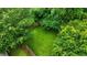 Expansive backyard surrounded by lush trees, with a partial view of the fence at 877 Mclendon Dr, Scottdale, GA 30079