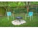 Backyard fire pit area with seating, perfect for outdoor relaxation at 877 Mclendon Dr, Scottdale, GA 30079
