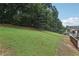 The backyard features a grassy hill, trees, and the back of the house at 2784 Oxford Dr, Decatur, GA 30034