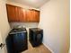 Well-lit laundry room with wooden cabinets and a washer and dryer at 1652 Park Hollow Ln, Lawrenceville, GA 30043
